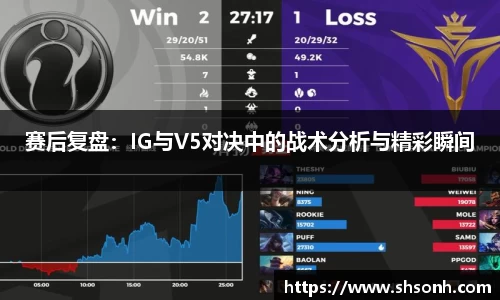赛后复盘：IG与V5对决中的战术分析与精彩瞬间