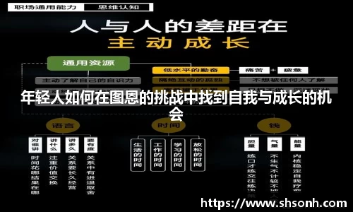 年轻人如何在图恩的挑战中找到自我与成长的机会